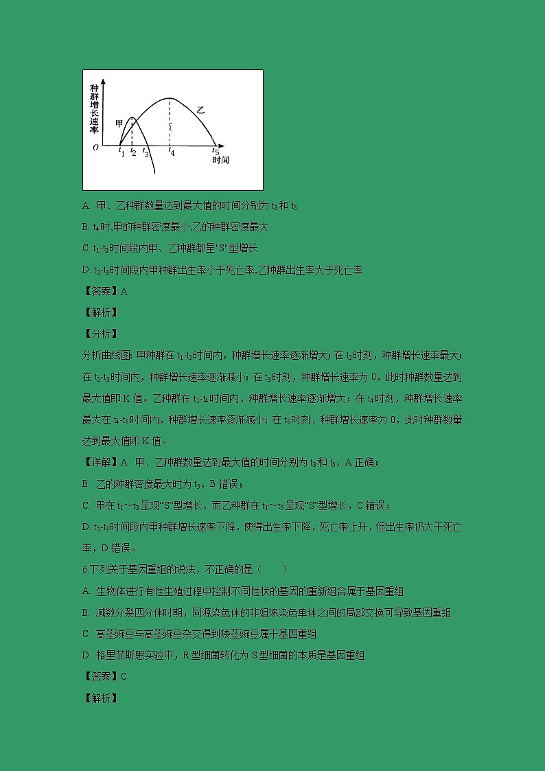 【生物】广西柳州市柳江中学2018-2019学年高二上学期期末考试试卷 （解析版）03