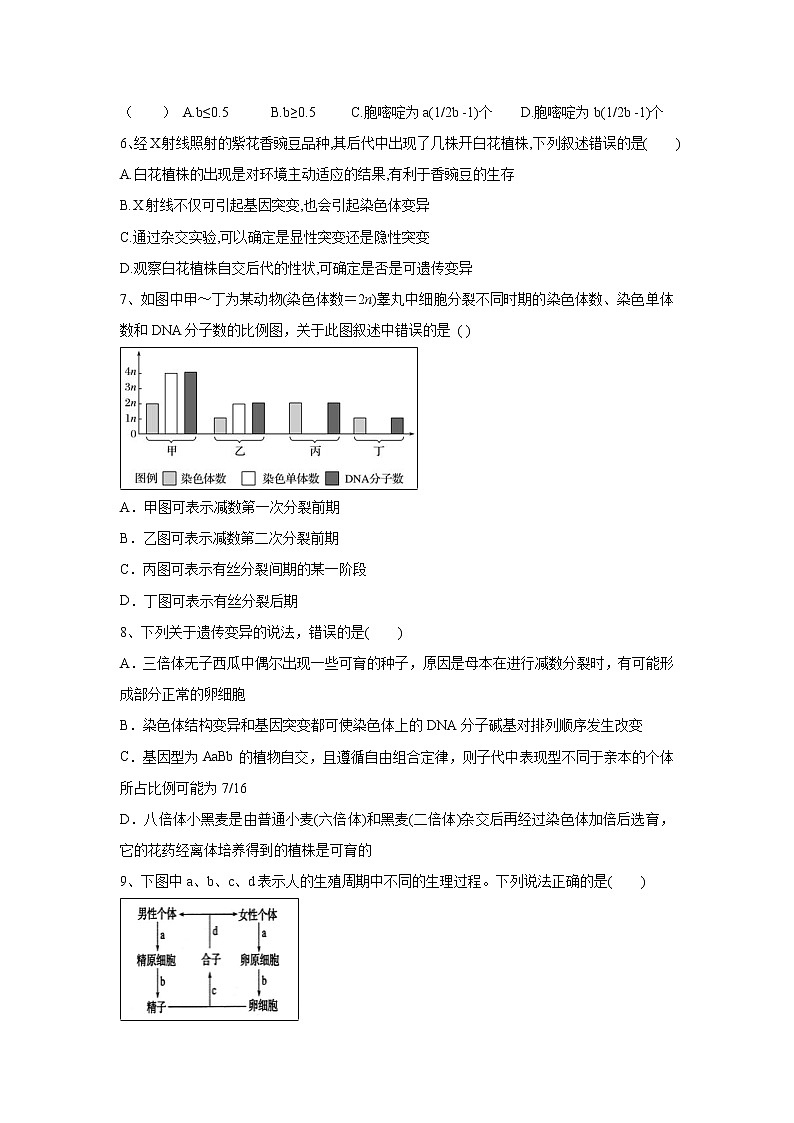 【生物】贵州省思南中学2018-2019学年高二上学期期末考试试题02