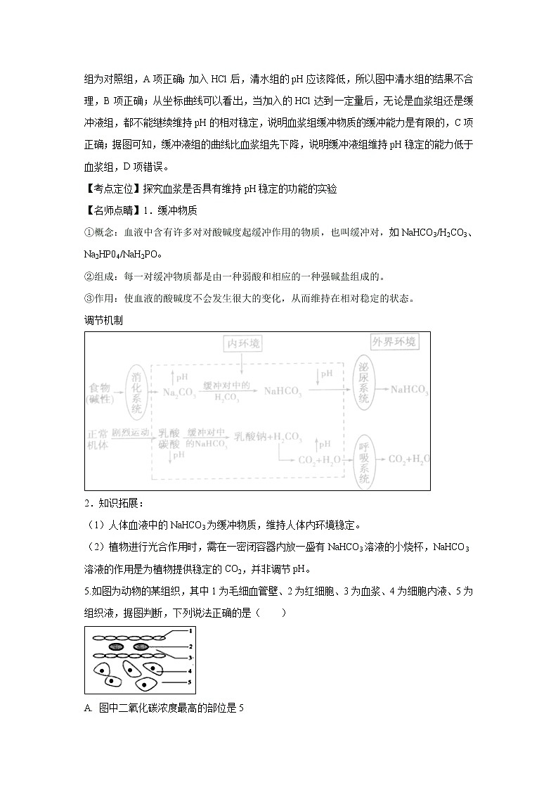 【生物】河北省衡水市安平中学2018-2019学年高二上学期期末考试试卷（普通班） （解析版）第3页
