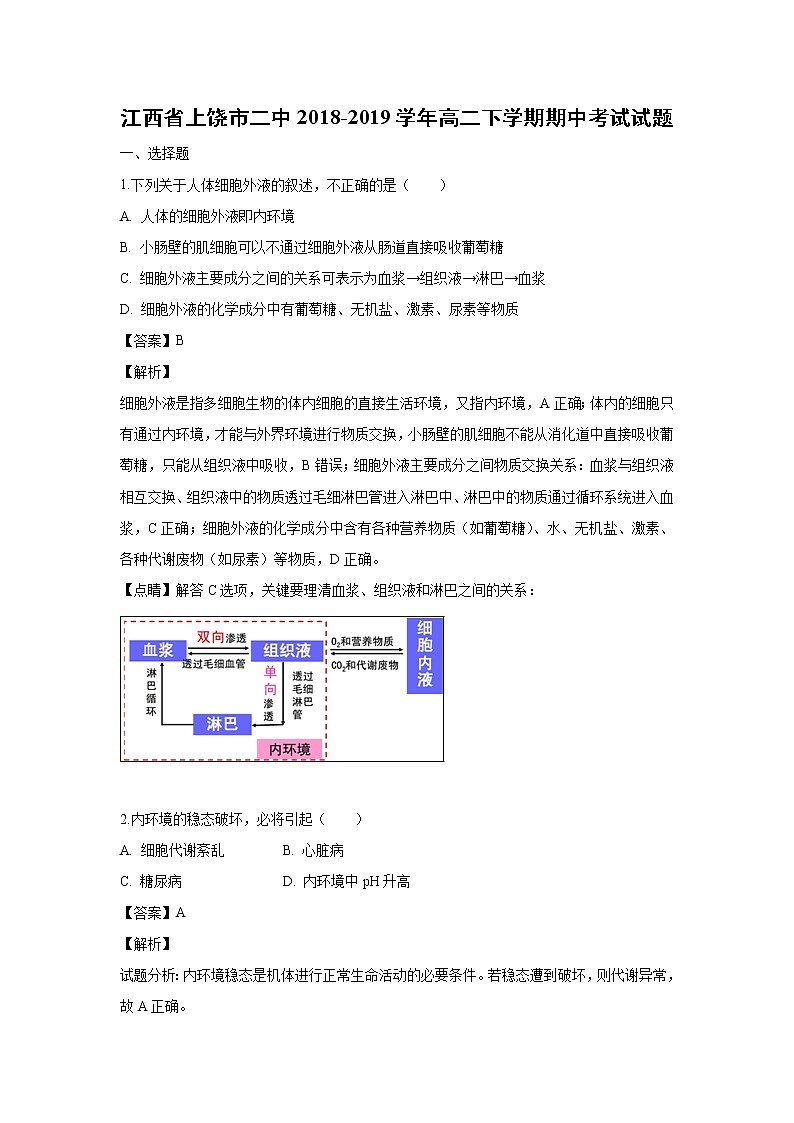 【生物】江西省上饶市二中2018-2019学年高二下学期期中考试试题（解析版）01