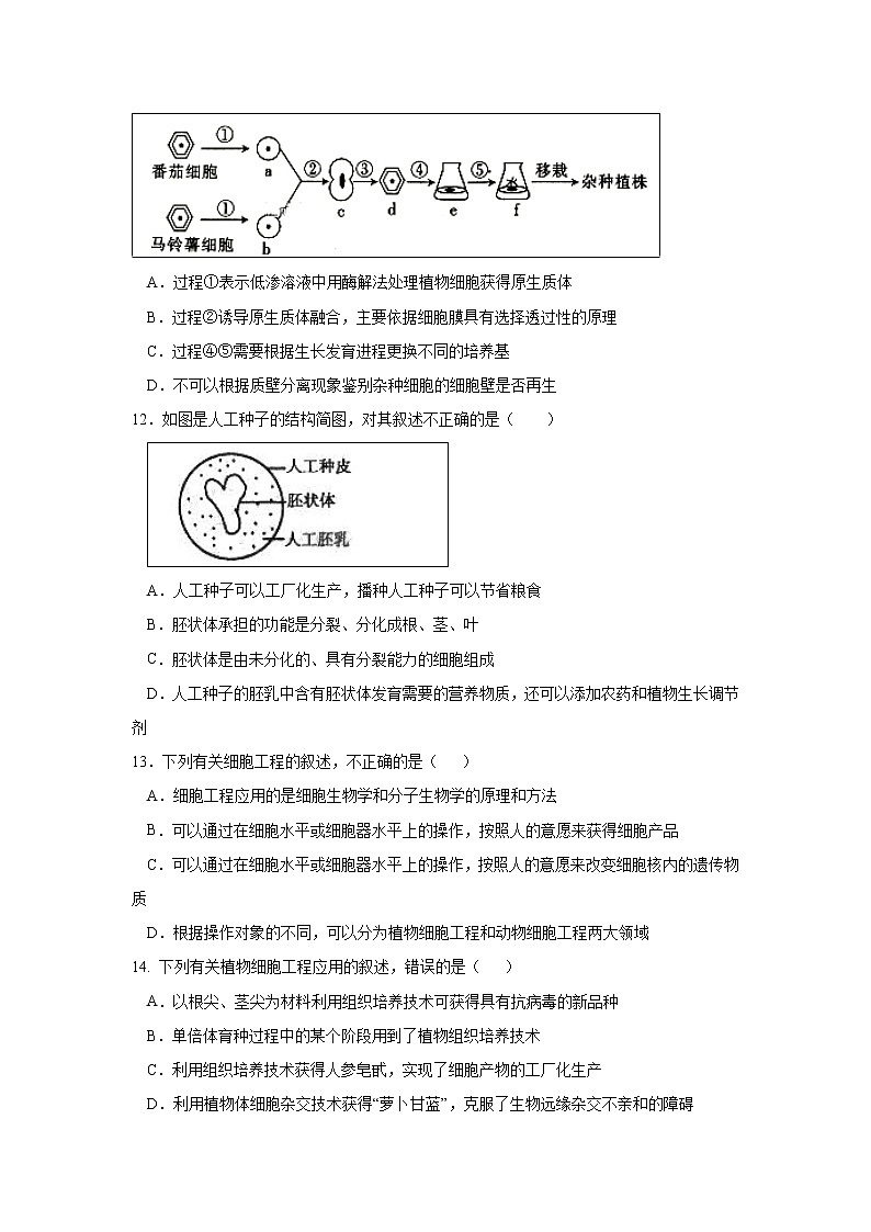 【生物】辽宁省大连瓦房店市高级中学2018-2019高二下学期期中考试试卷03