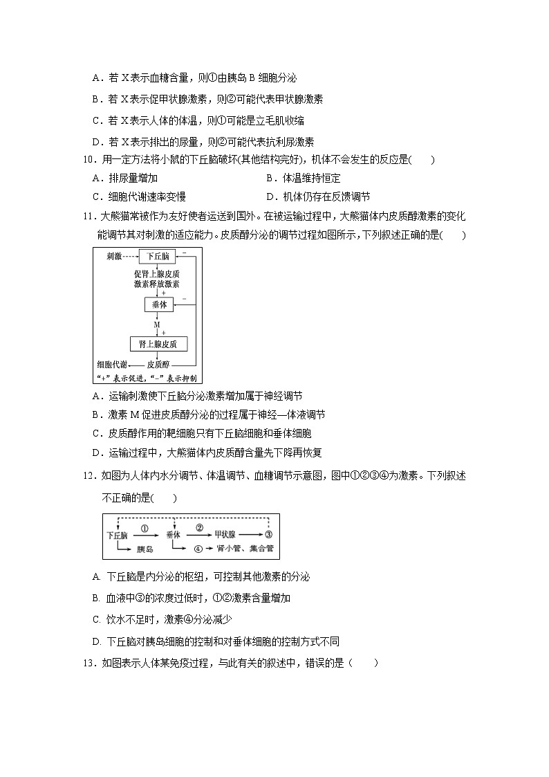 【生物】辽宁省抚顺市第十中学2018-2019学年高二下学期期中考试试题03