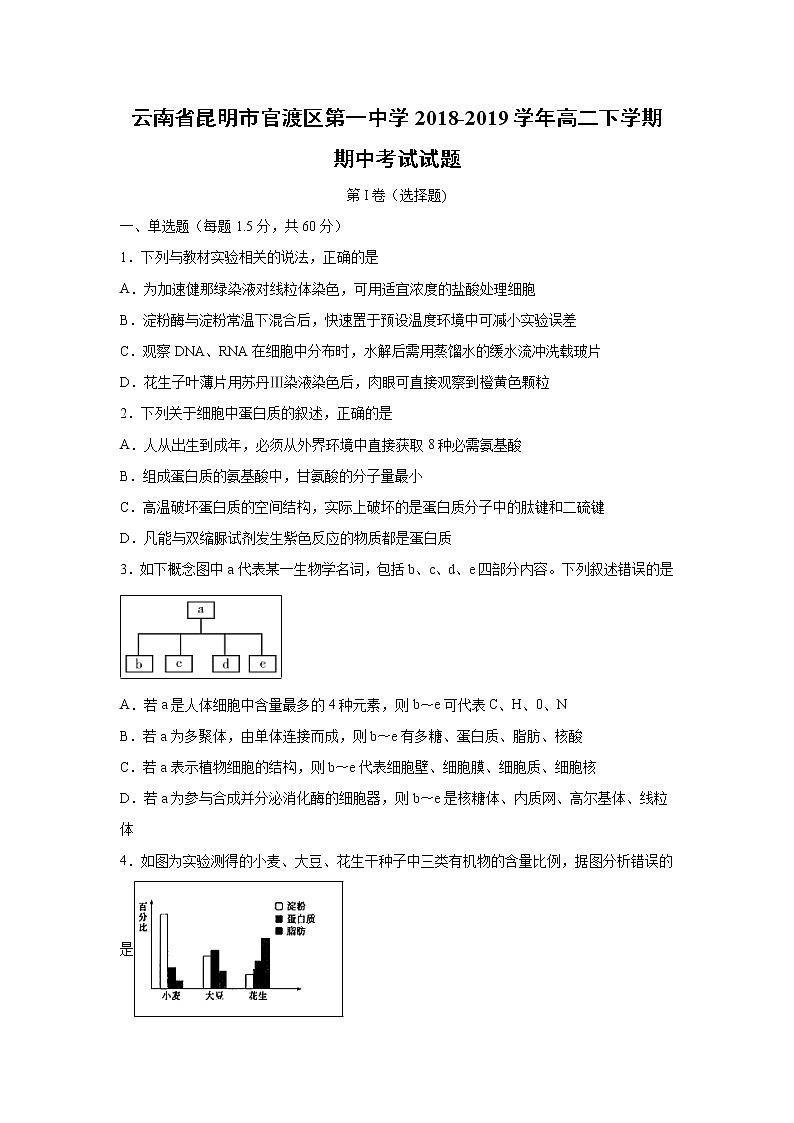 【生物】云南省昆明市官渡区第一中学2018-2019学年高二下学期期中考试试题01