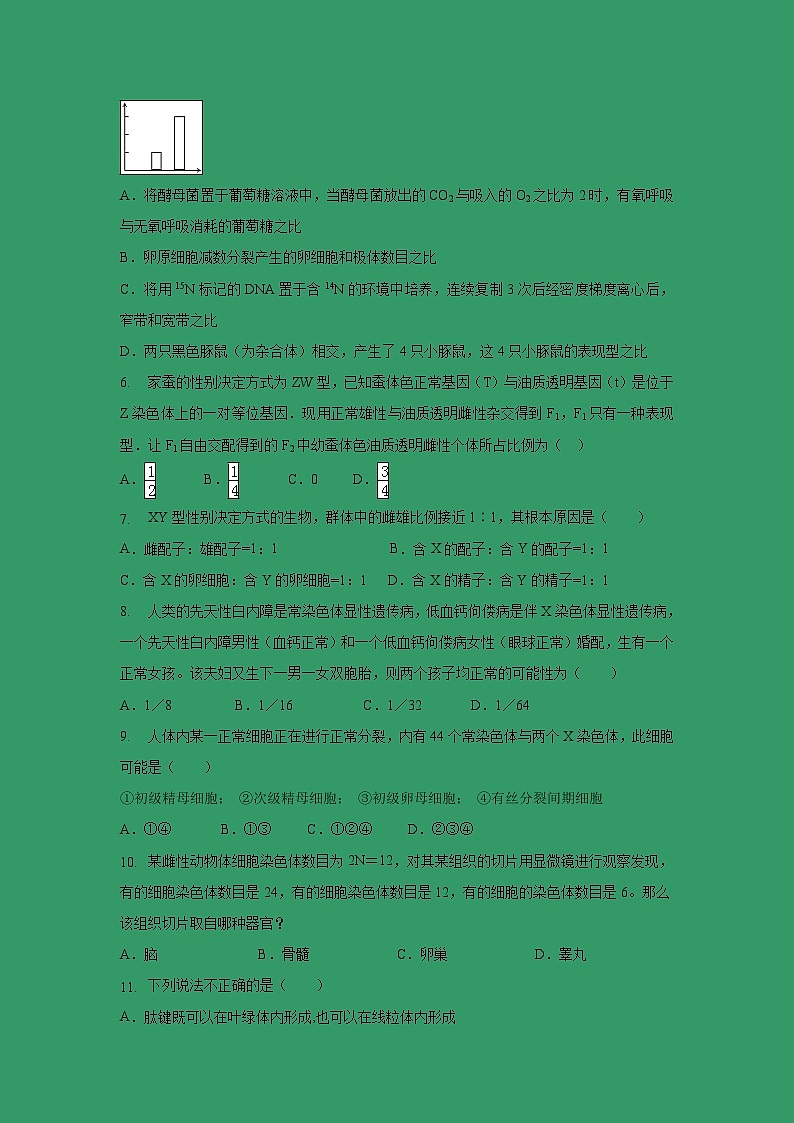 【生物】重庆市凤鸣山中学2018-2019学年高二下学期期中考试试题02