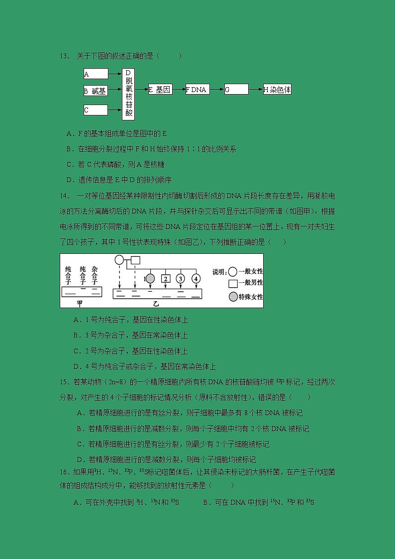 【生物】福建省福清市华侨中学2018-2019学年高二上学期期末考试03