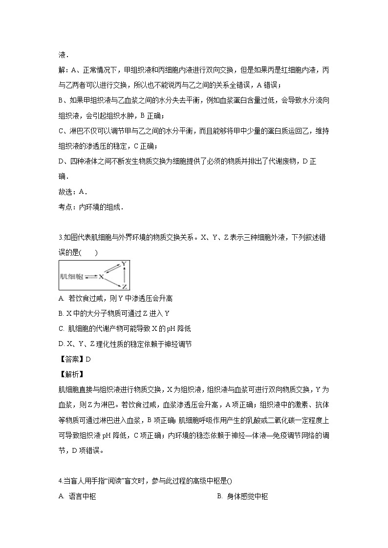 【生物】吉林省白山市七中2018-2019学年高二下学期期中考试试题（解析版）02