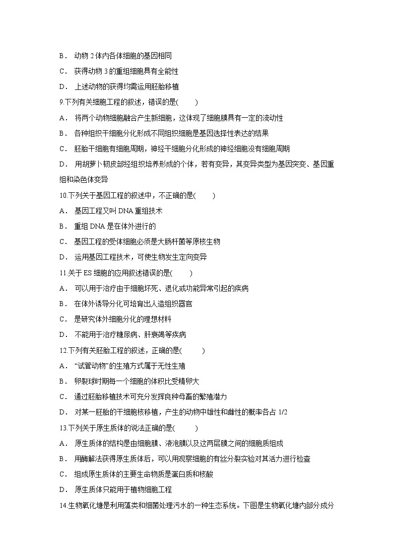 【生物】河北省沧州盐山中学2018-2019高二下学期期中考试试卷03