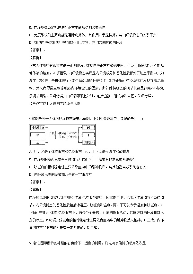 【生物】河北省唐山市开滦二中2018-2019学年高二下学期期中考试试卷 （解析版）第2页