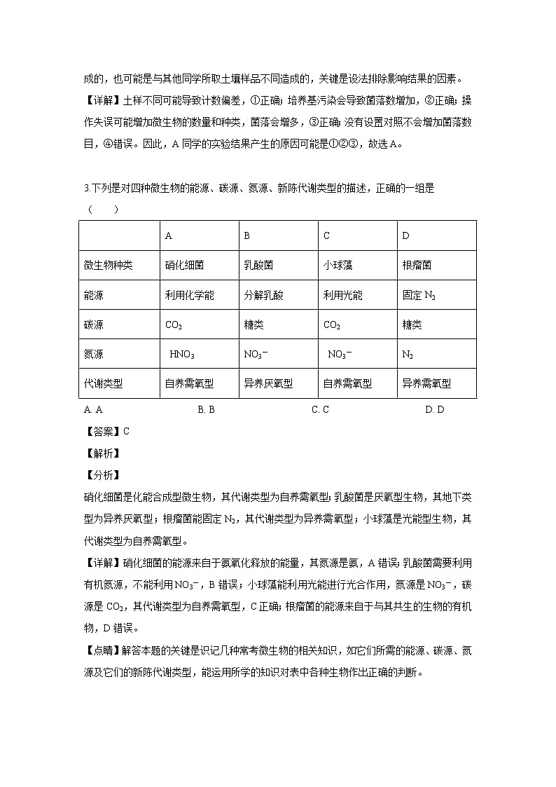 【生物】黑龙江省大庆实验中学2018-2019学年高二下学期期中考试试题 （解析版）02