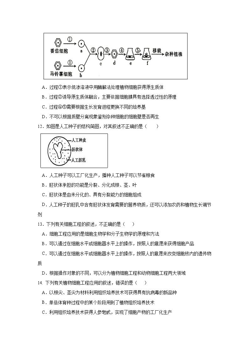 【生物】辽宁省瓦房店市高级中学2018-2019学年高二下学期期中考试试题03