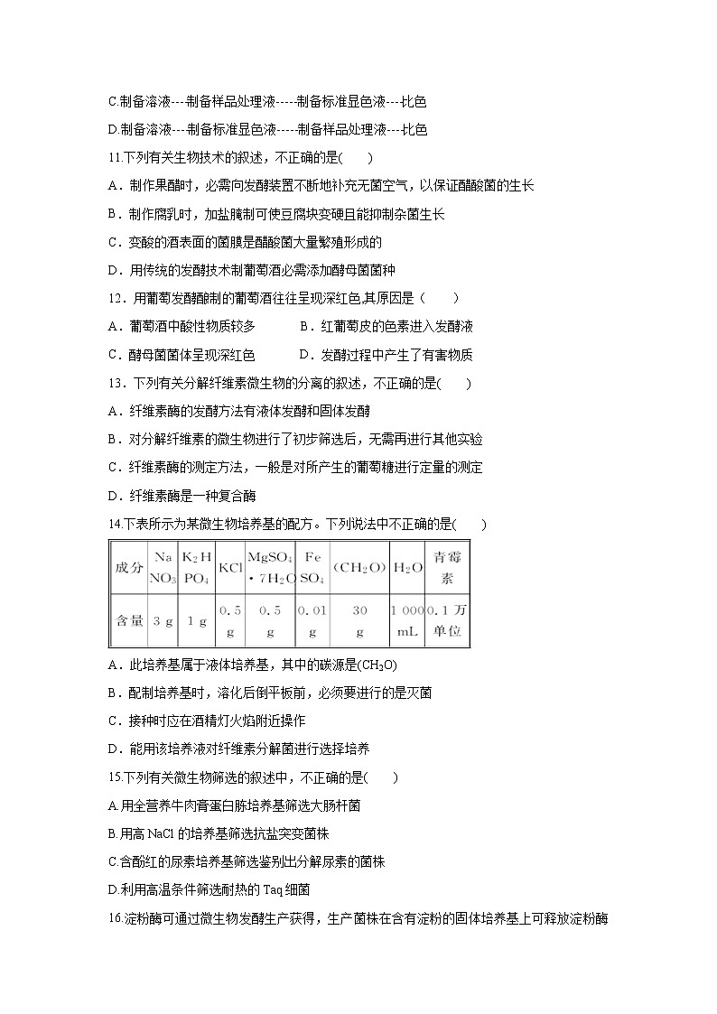 【生物】内蒙古杭锦后旗奋斗中学2018-2019学年高二下学期期中考试试卷03