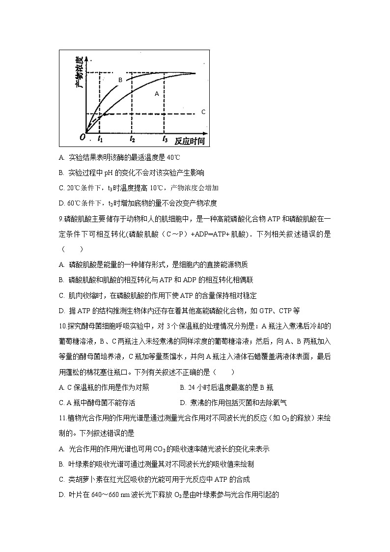 【生物】内蒙古翁牛特旗乌丹第一中学2018-2019学年高二下学期期中考试试题03
