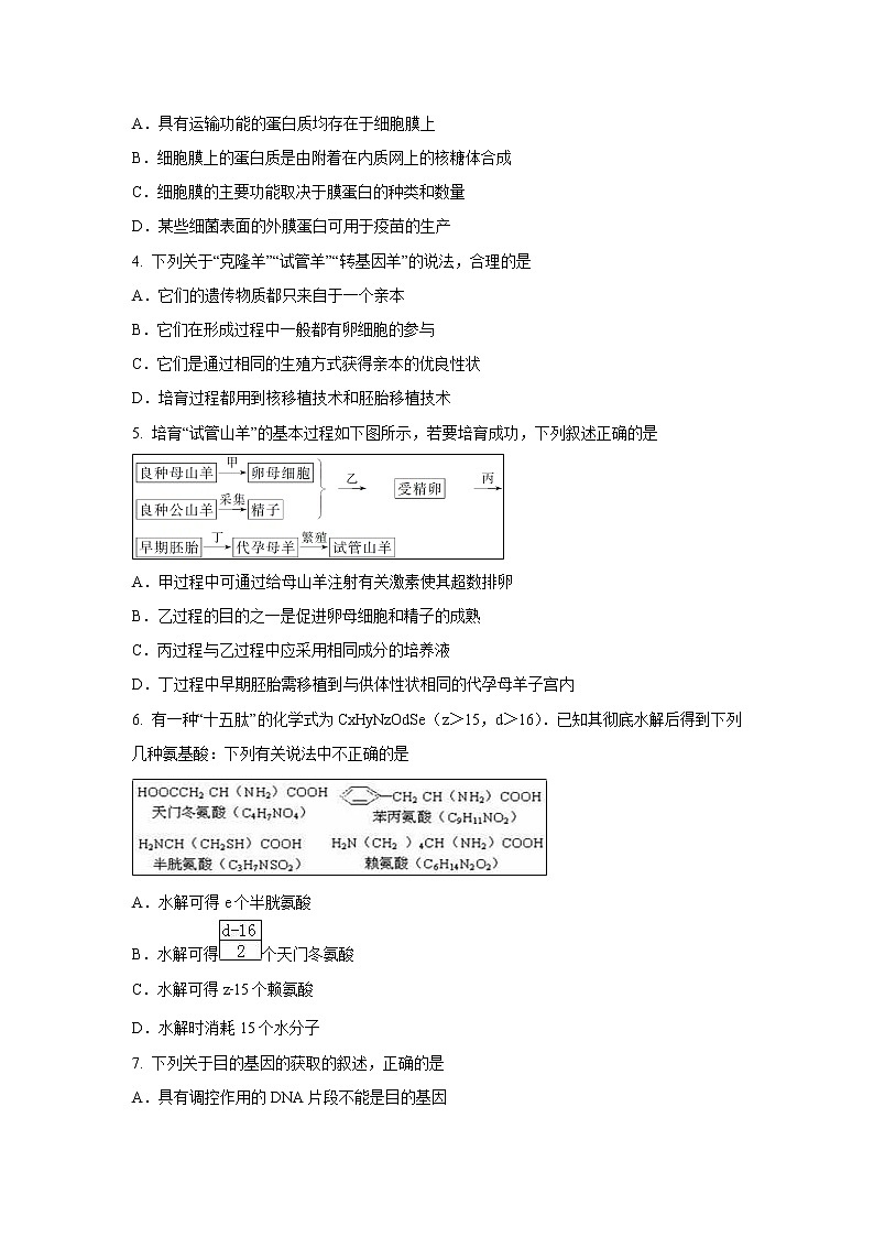 【生物】山东省临沂市罗庄区2018-2019学年高二下学期期中考试试题02
