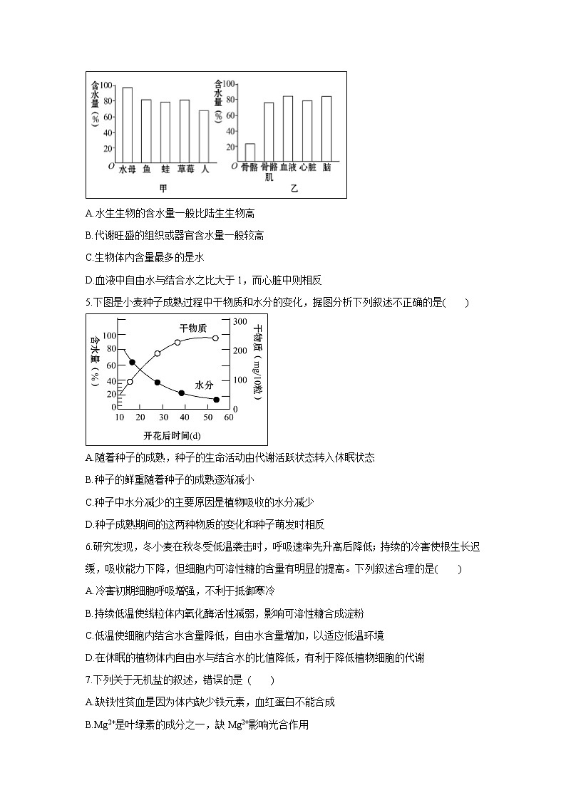 【生物】山东省淄博第一中学2018-2019学年高二下学期期中考试试题02