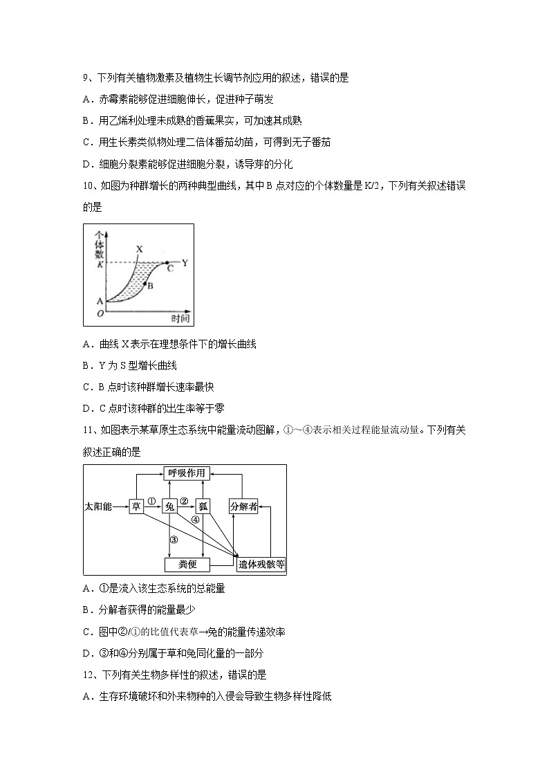 【生物】江苏省马坝高级中学2018-2019学年高二下学期期中考试试题03
