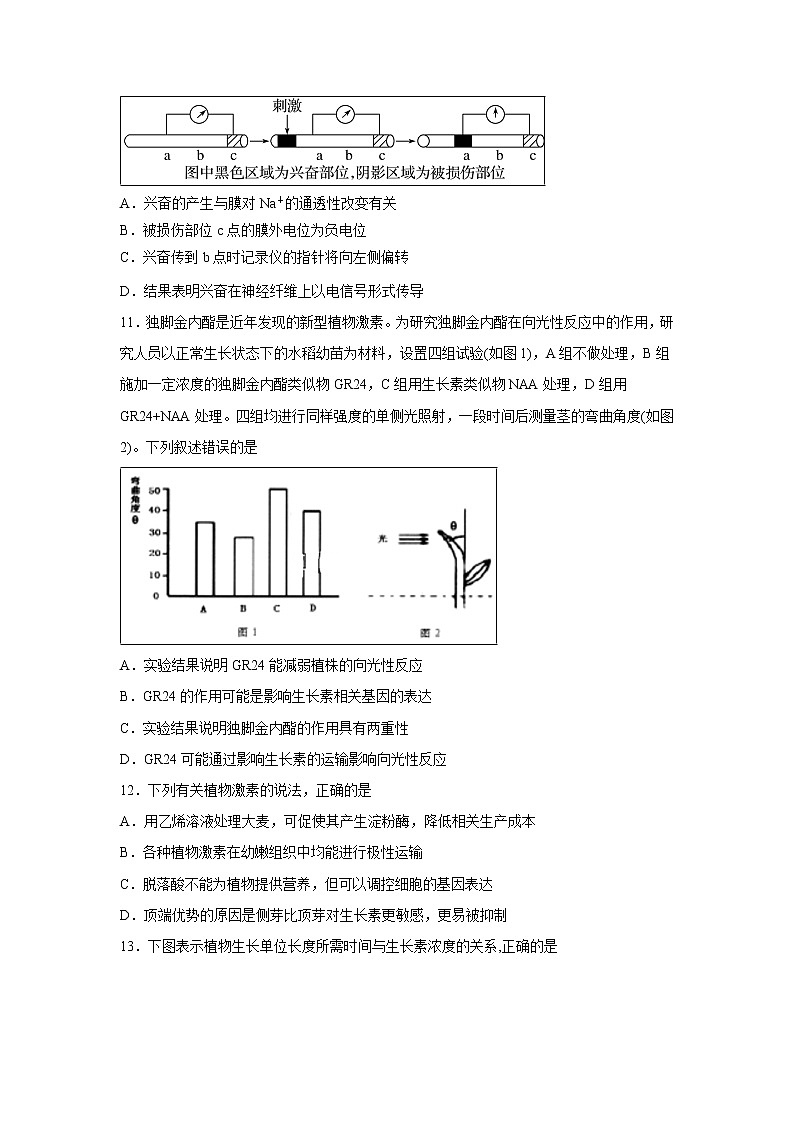 【生物】江西省九江市同文中学2018-2019学年高二下学期期中试卷03