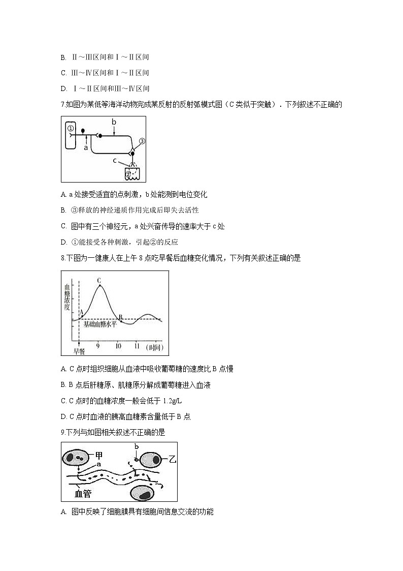 【生物】安徽省亳州市第二中学2018-2019学年高二下学期期中考试试题03