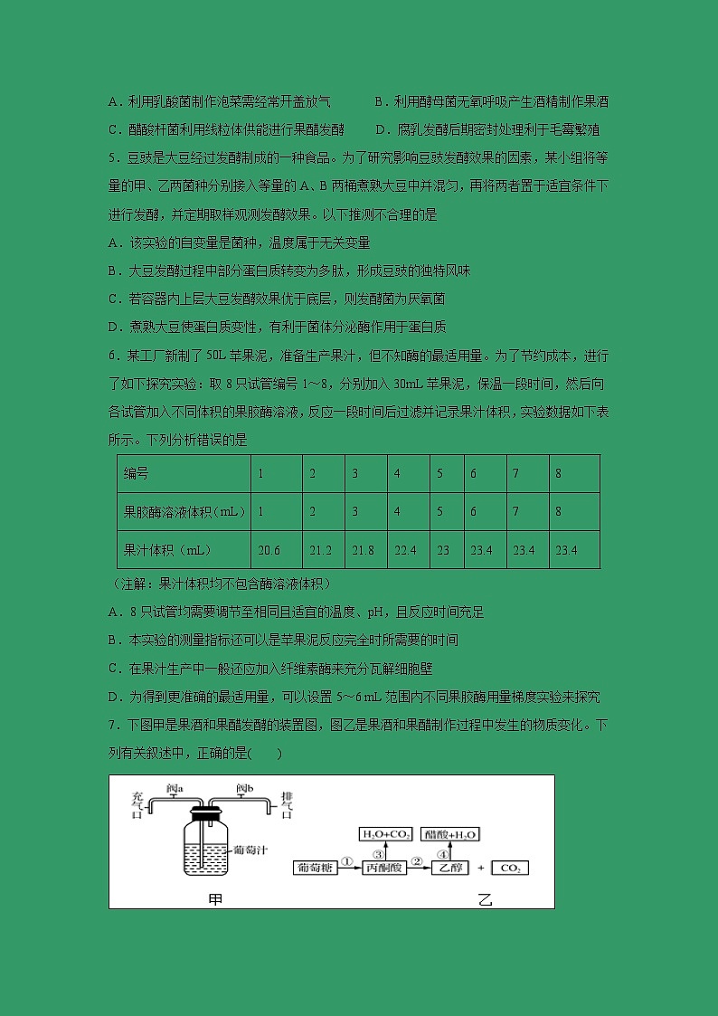 【生物】福建省晋江市季延中学2018-2019学年高二下学期期中考试（理）试题02
