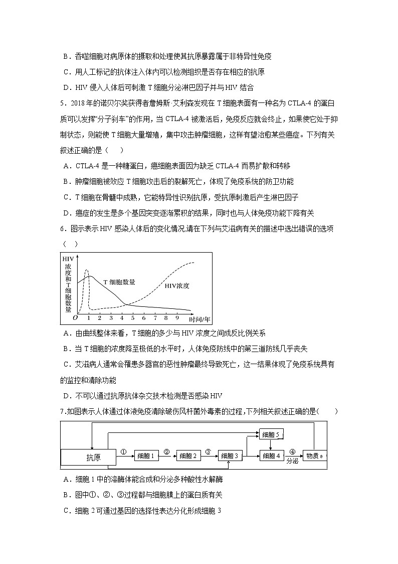 【生物】福建省莆田第八中学2018-2019学年高二下学期期中考试（理）试题（解析版）02