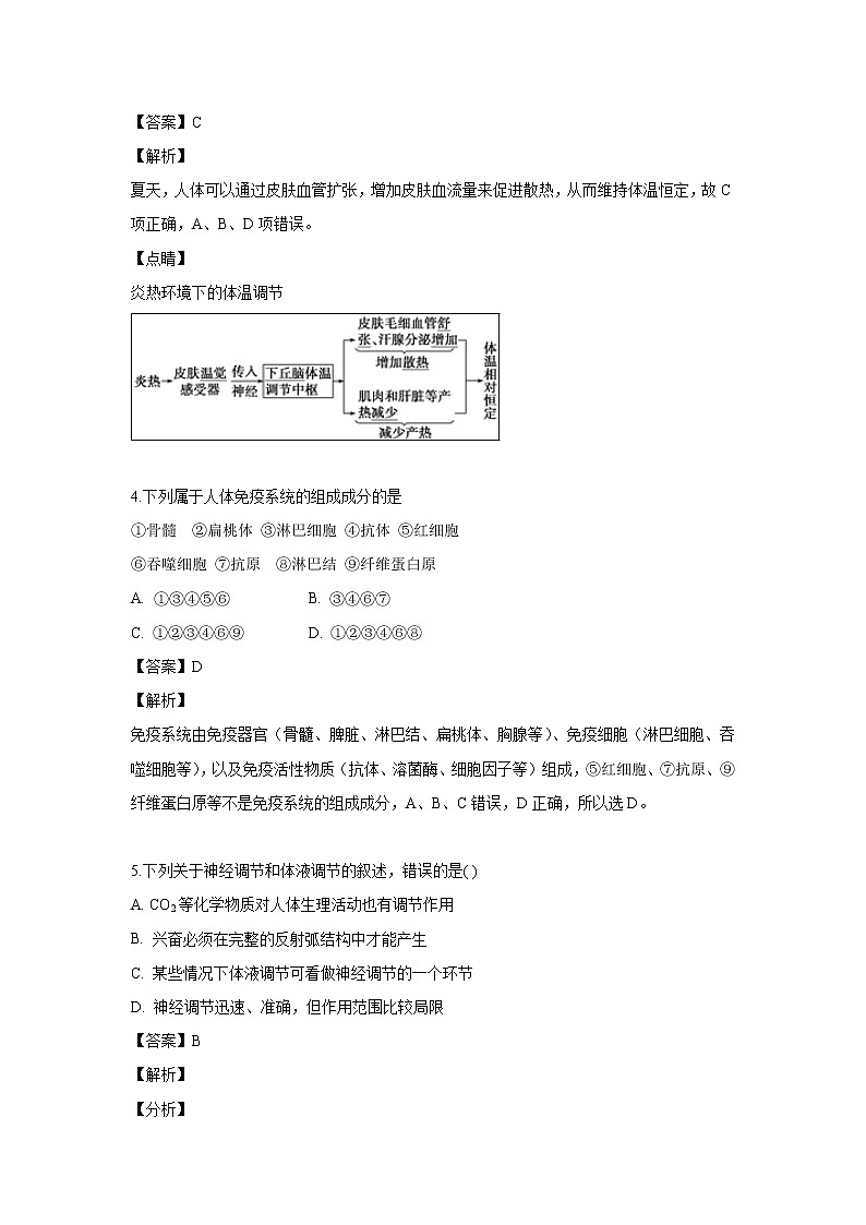【生物】福建省莆田市仙游第一中学2018-2019学年高二下学期期中考试试题 （解析版）02