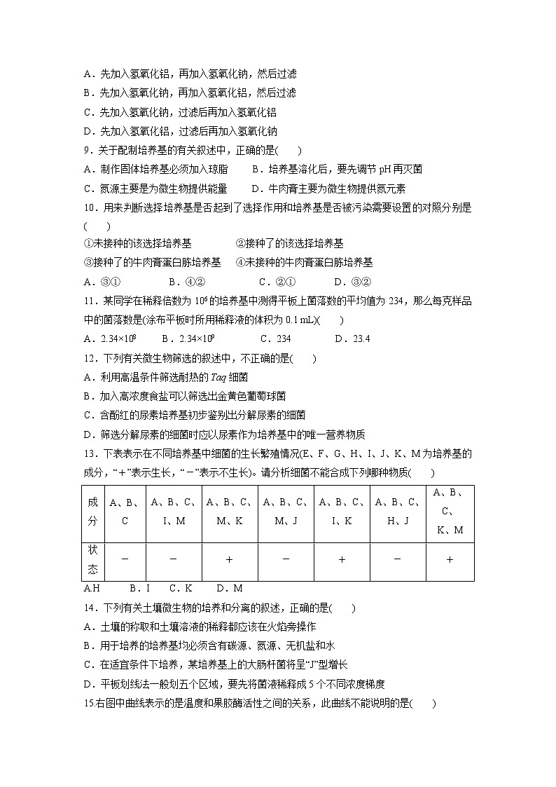 【生物】湖北省钢城四中2018-2019高二下学期期中考试（下）试卷02