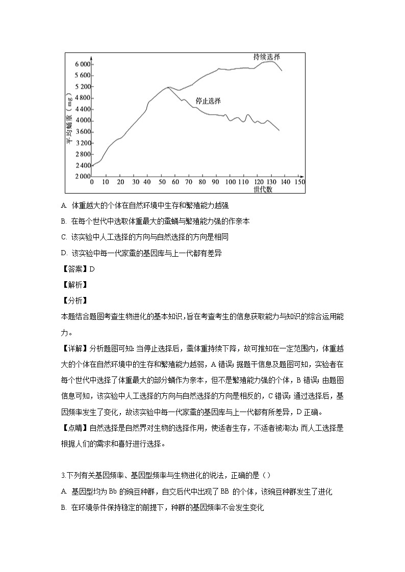 【生物】湖北省部分重点中学2018-2019学年高二下学期期中考试试题 （解析版）02