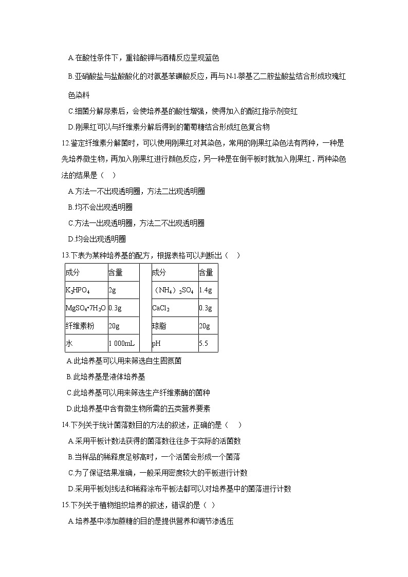 【生物】贵州省铜仁市第一中学2018-2019学年高二下学期期中考试试题03