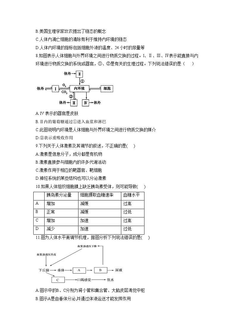【生物】山东省济南第一中学2018-2019学年高二上学期期中考试试题02