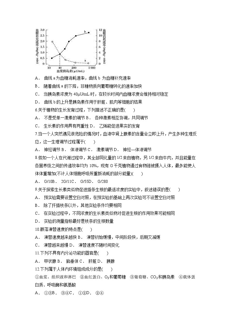 【生物】云南省文山州广南县第三中学2018-2019学年高二上学期期中考试试题02