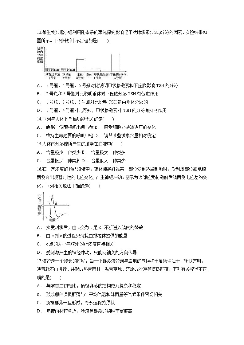 【生物】云南省文山州广南县第三中学2018-2019学年高二上学期期中考试试题03