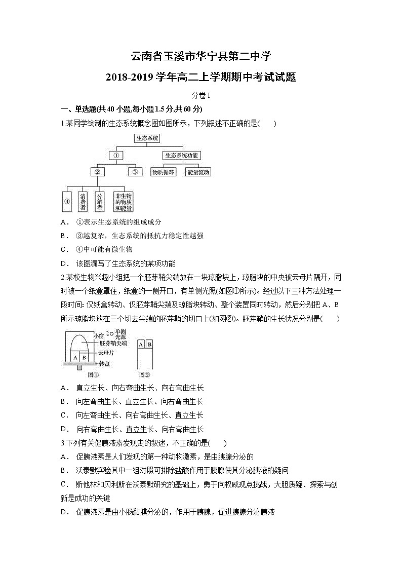 【生物】云南省玉溪市华宁县第二中学2018-2019学年高二上学期期中考试试题01
