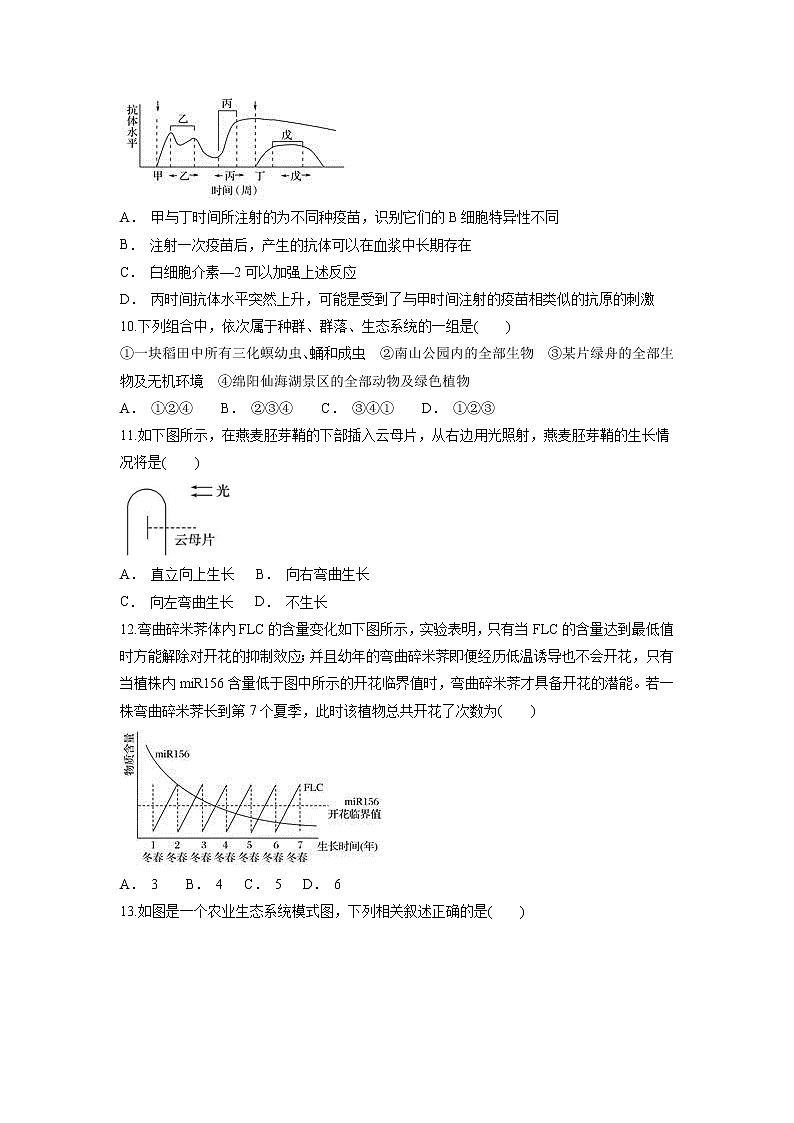 【生物】云南省玉溪市华宁县第二中学2018-2019学年高二上学期期中考试试题03