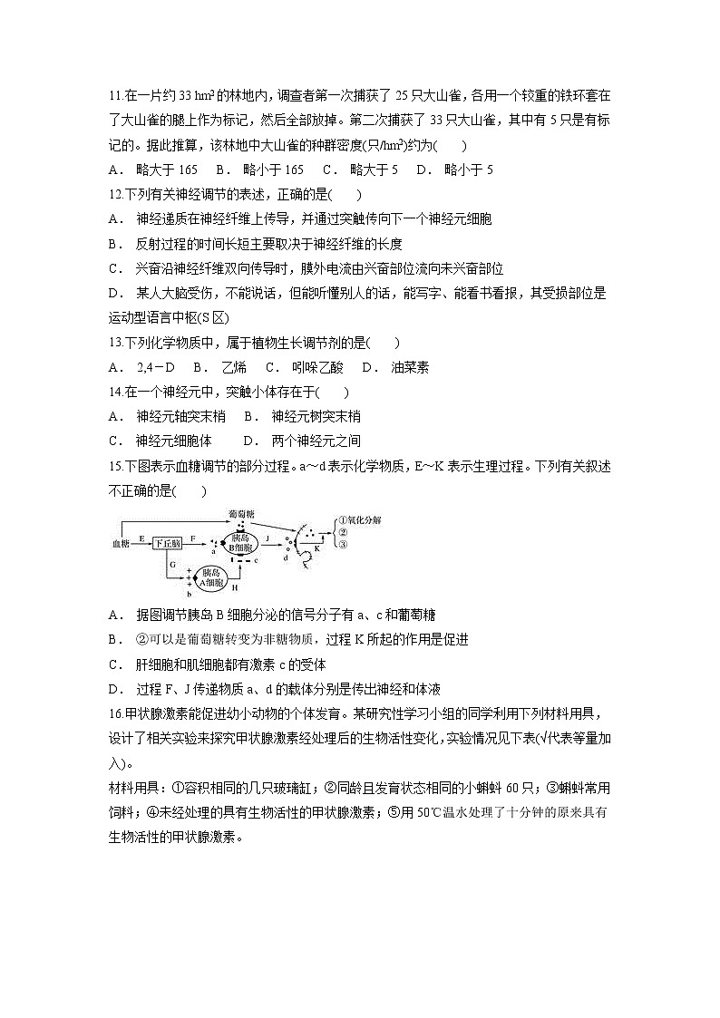 【生物】云南省玉溪市华培教育集体2018-2019学年高二上学期期中考试试题03