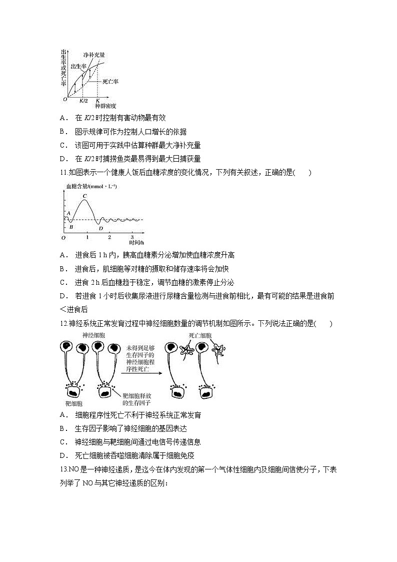 【生物】云南省香格里拉县第一中学2018-2019学年高二上学期期中考试试题03