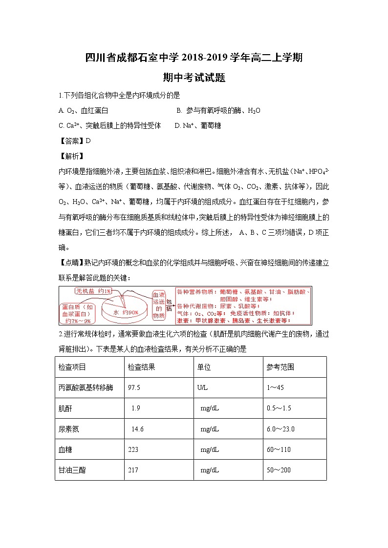 【生物】四川省成都石室中学2018-2019学年高二上学期期中考试试题 （解析版）01