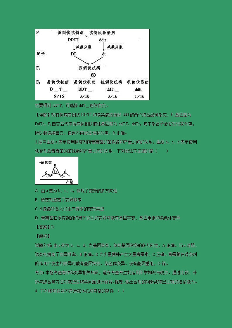 【生物】四川省德阳市第五中学2018-2019学年高二上学期期中考试试题（解析版）02