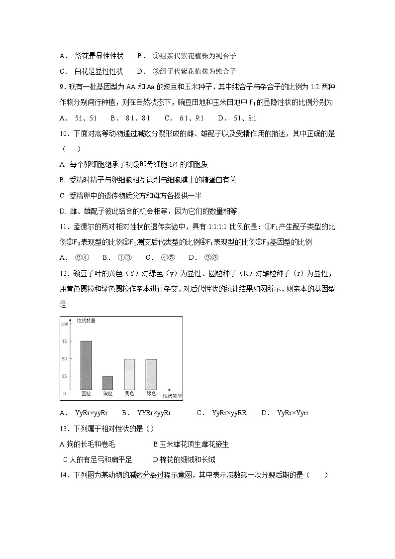 【生物】新疆博尔塔拉蒙古自治州第五师高级中学2018-2019学年高二上学期期中考试试卷02