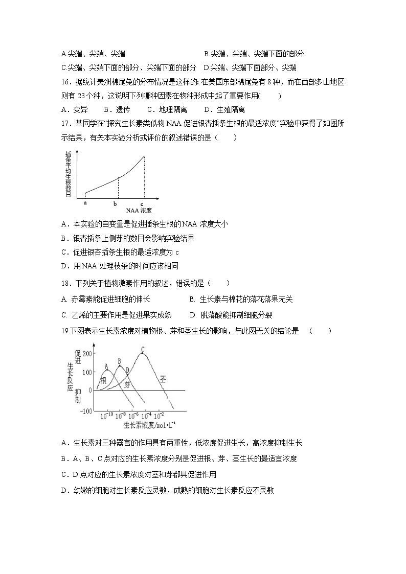 【生物】新疆昌吉玛纳斯县第一中学2018-2019学年高二上学期期中考试试卷03