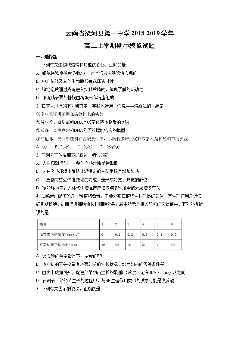 【生物】云南省梁河县第一中学2018-2019学年高二上学期期中模拟试题01
