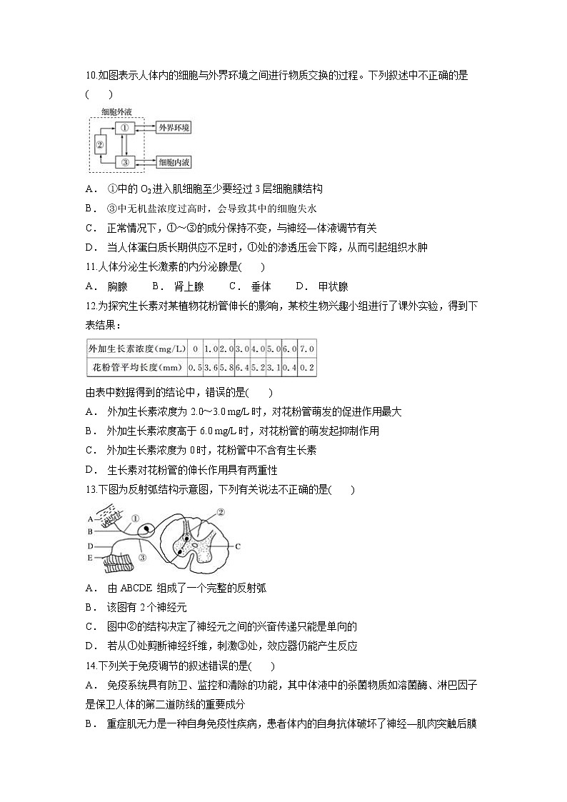 【生物】云南省通海县第三中学2018-2019学年高二上学期期中考试试题03