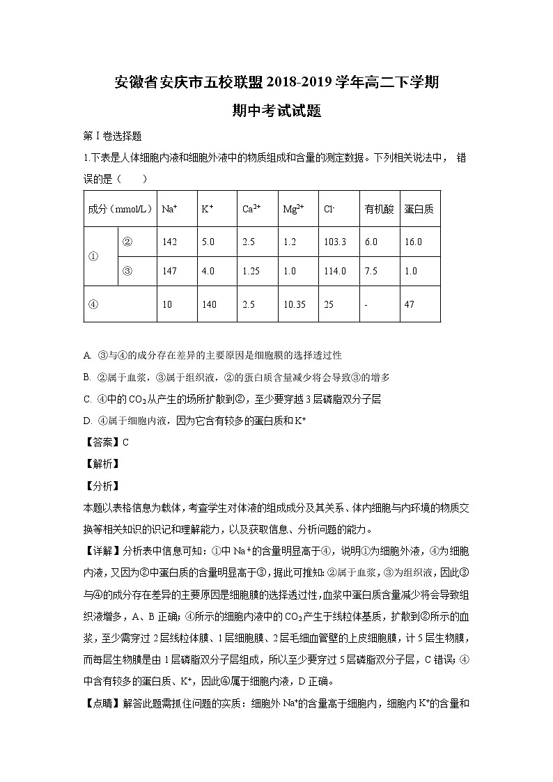 【生物】安徽省安庆市五校联盟2018-2019学年高二下学期期中考试试题 （解析版）01