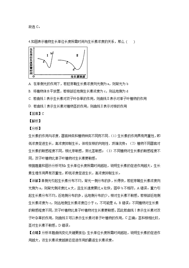 【生物】甘肃省兰州市第一中学2018-2019学年高二下学期期中考试（理）试卷 （解析版）第3页