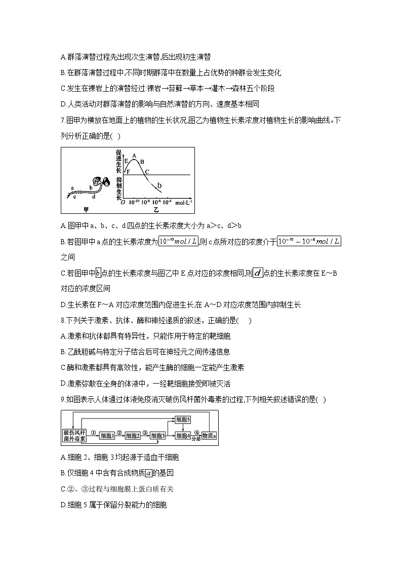 【生物】甘肃省民勤县第一中学2018-2019学年高二下学期期中考试（理）试题02