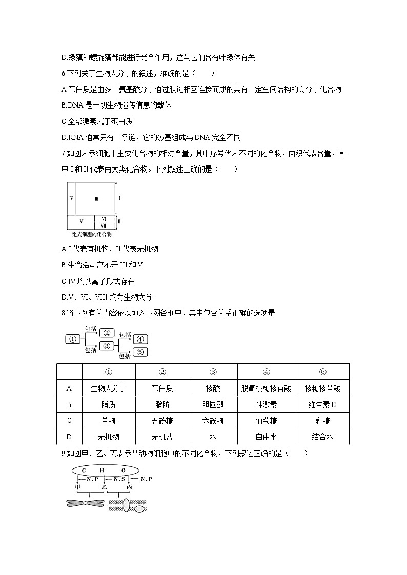 【生物】天津市第一中学2019-2020学年高二下学期期末考试试题02
