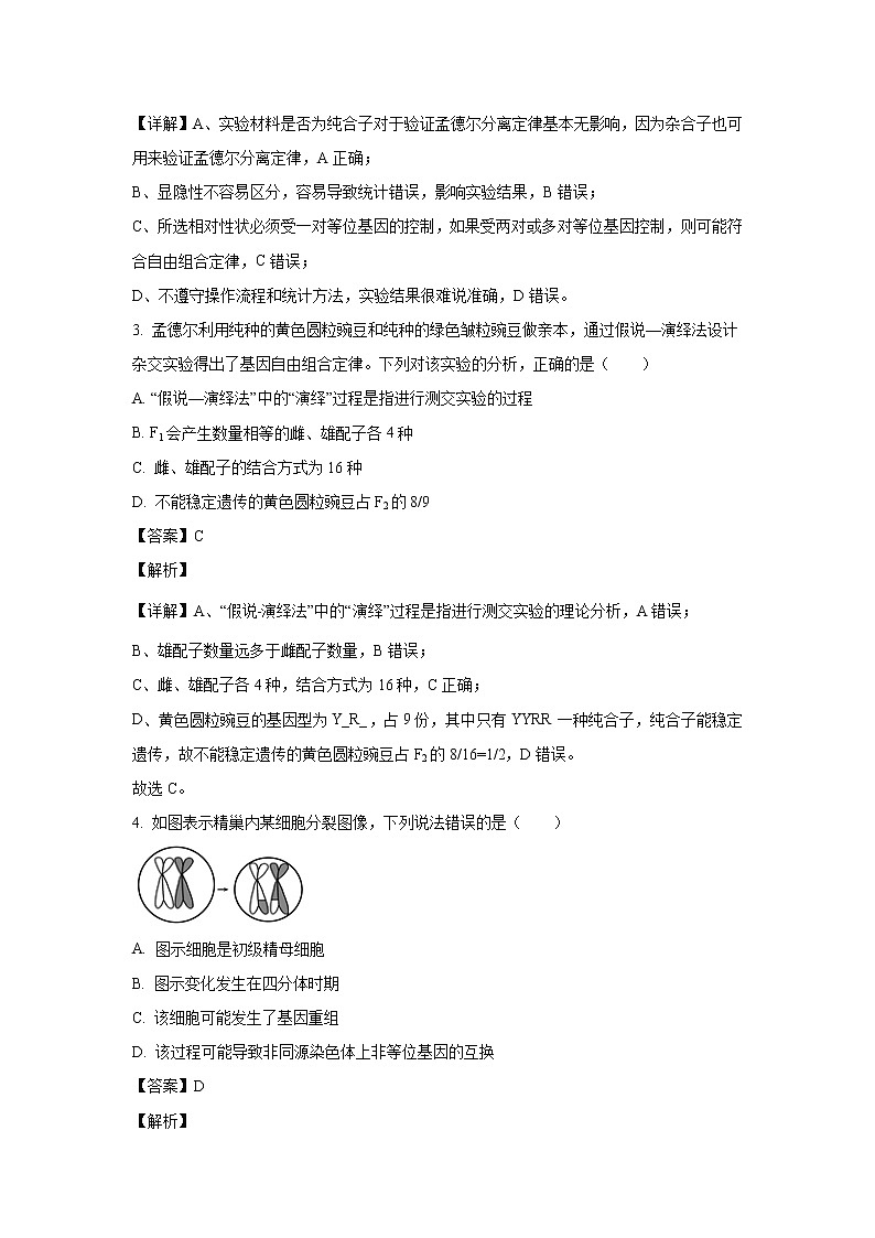 【生物】山东省威海市2019-2020学年高二下学期期末考试试题（解析版）02