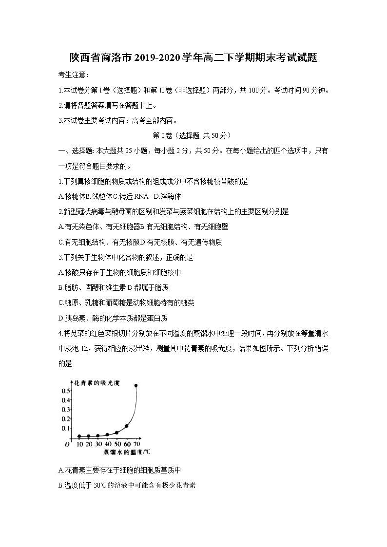 【生物】陕西省商洛市2019-2020学年高二下学期期末考试试题01