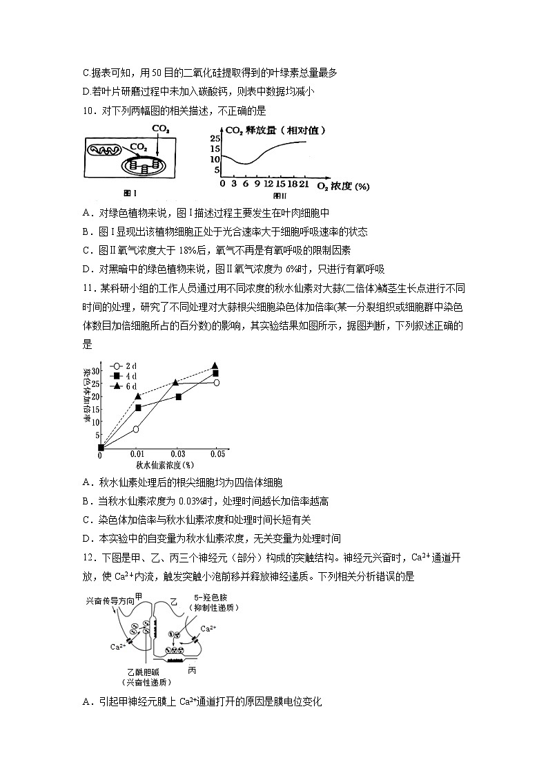 【生物】湖南省娄底市2019-2020学年高二下学期期末考试试题03