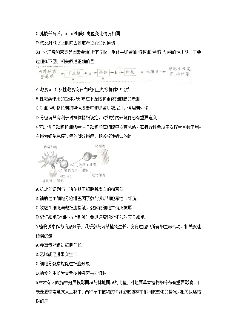 【生物】江苏省南通市2019-2020学年高二下学期期末调研测试试题02