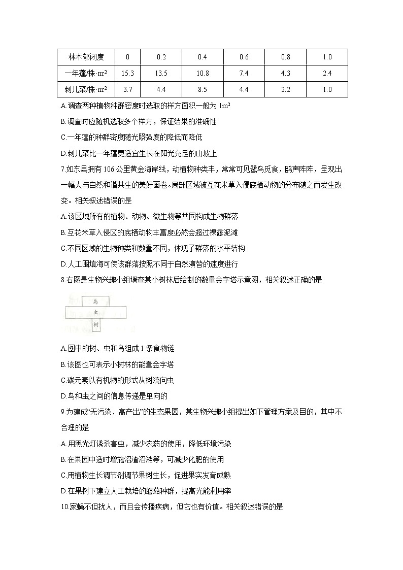 【生物】江苏省南通市2019-2020学年高二下学期期末调研测试试题03
