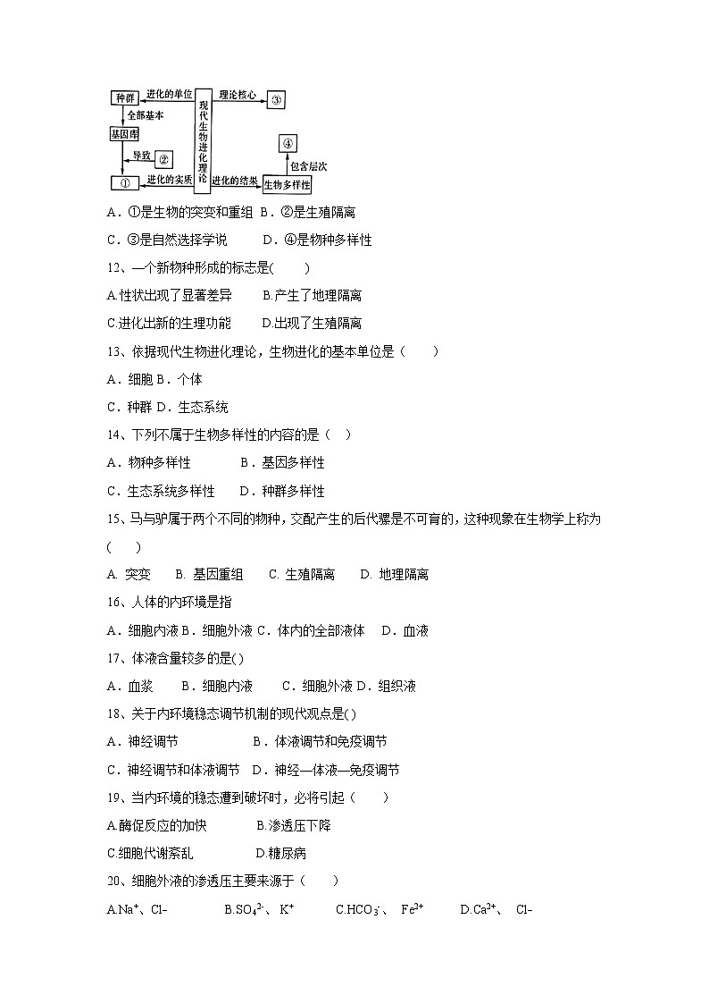 【生物】内蒙古通辽市科左后旗甘旗卡第二高级中学2019-2020学年高二下学期期末考试试题03